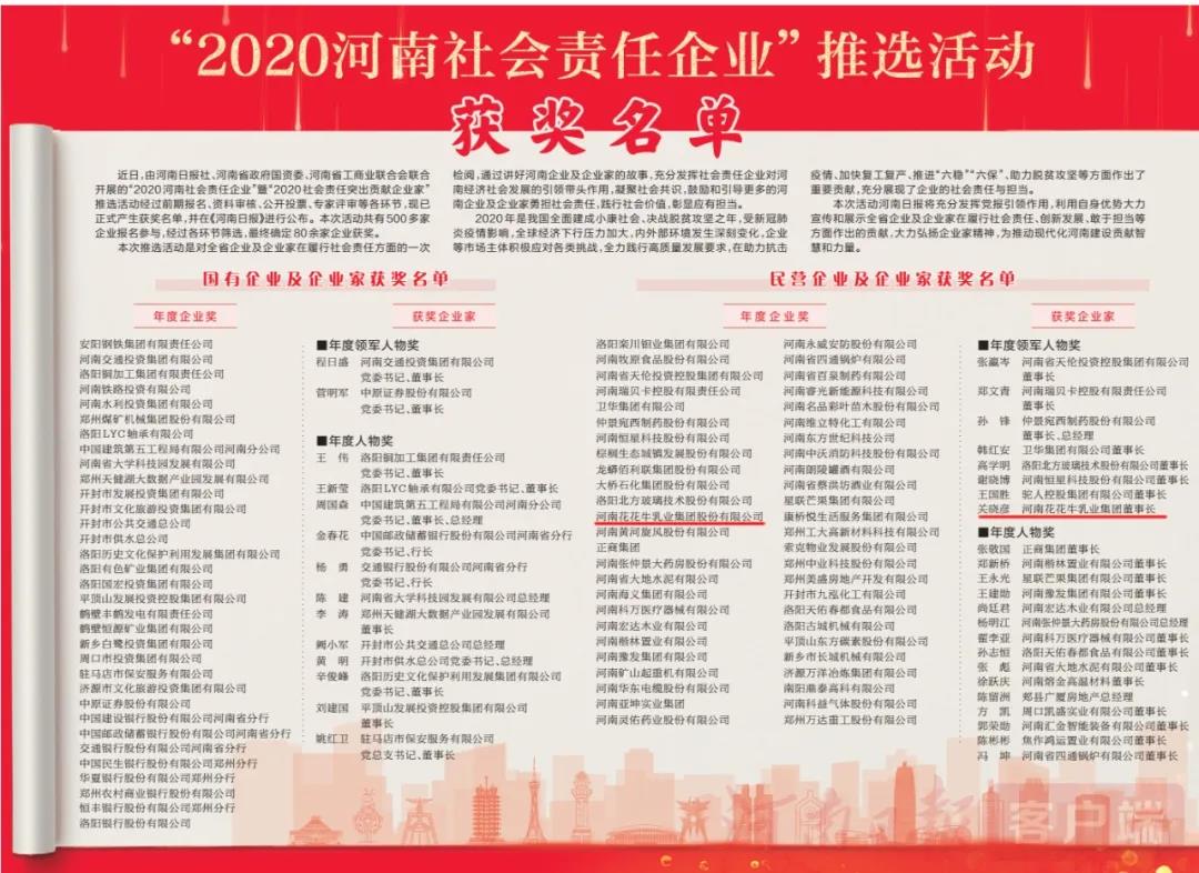 榮譽 | 花花牛乳業(yè)集團(tuán)斬獲“2020河南社會責(zé)任企業(yè)”推選活動兩項大獎 榮譽 | 花花牛乳業(yè)集團(tuán)斬獲“2020河南社會責(zé)任企業(yè)”推選活動兩項大獎